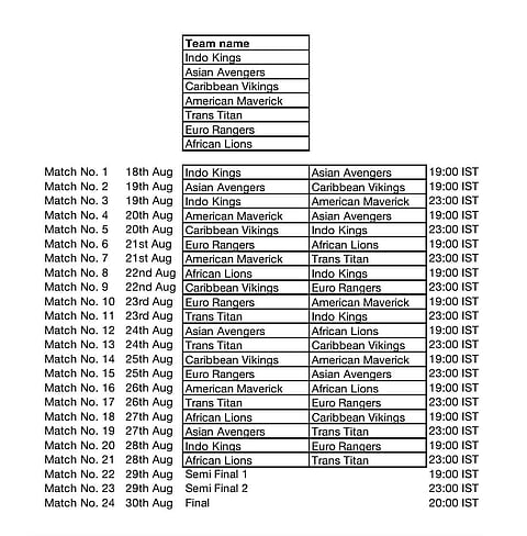 Legends Intercontinental T20 League Schedule